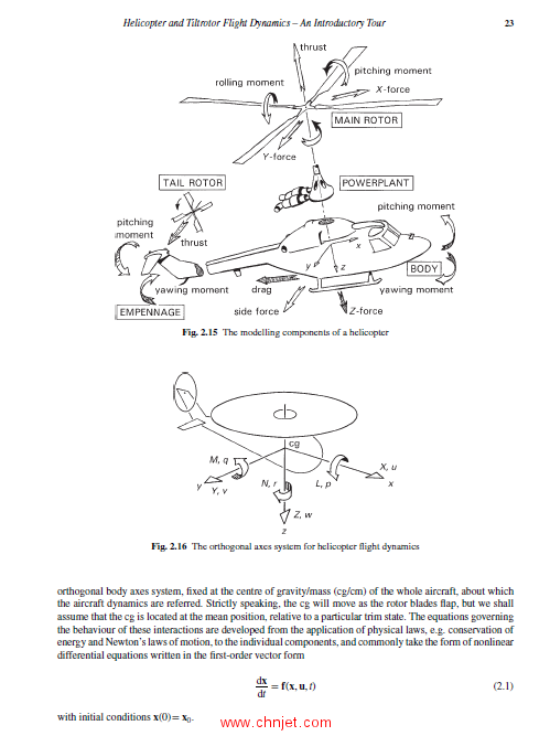 《Helicopter Flight Dynamics: Including a Treatment of Tiltrotor Aircraft》第三版