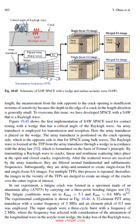 《Nonlinear Ultrasonic and Vibro-Acoustical Techniques for Nondestructive Evaluation》