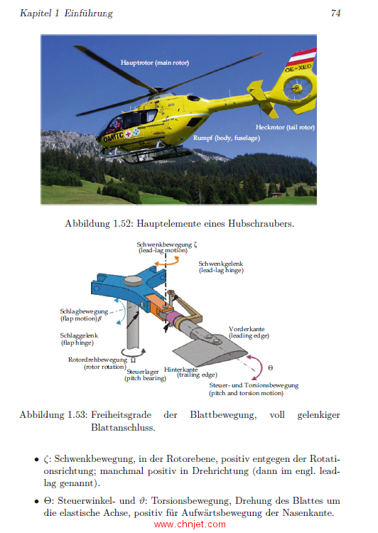 《Grundlagen der Hubschrauber-Aerodynamik》
