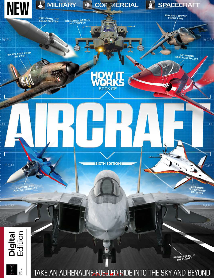 《Book of Aircraft》第六版，How It Works特刊