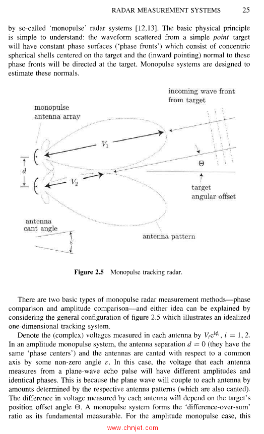 《Radar Imaging of Airborne Targets：A Primer for Applied Mathematicians and Physicists》