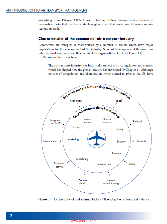 《Air Transport Management：An international perspective》