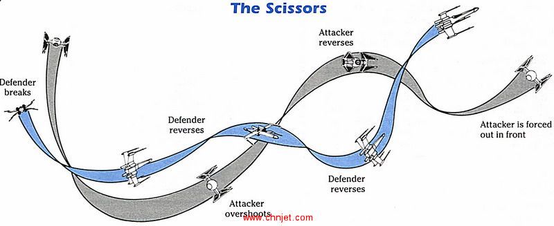 The_scissors.jpg