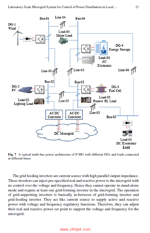 《Smart Microgrids：From Design to Laboratory-Scale Implementation》