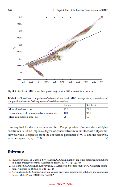 《Model Predictive Control：Classical, Robust and Stochastic》