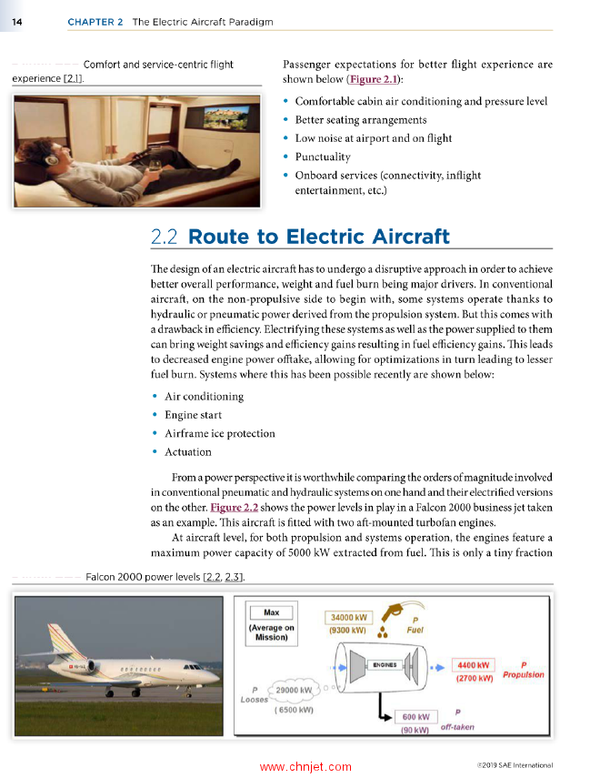 《Fundamentals of Electric Aircraft》