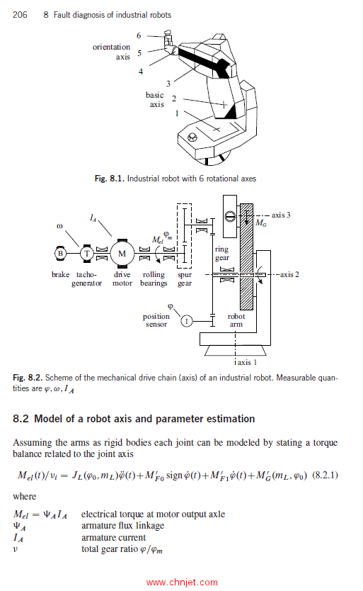 《Fault-Diagnosis Applications：Model-Based Condition Monitoring:Actuators, Drives, Machinery, Plant ...