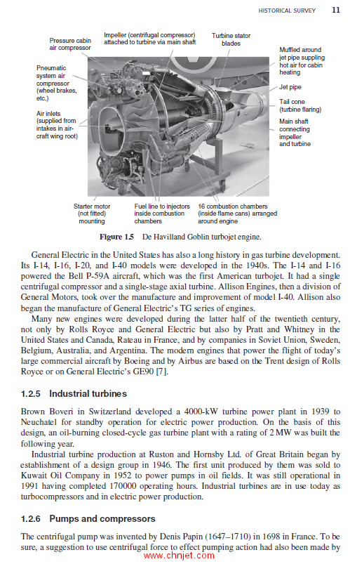 《Principles of Turbomachinery》Wiley第二版