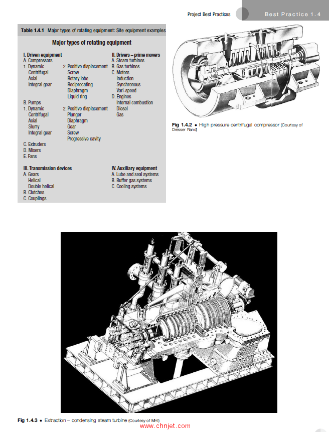 《Forsthoffer's Best Practice Handbook for Rotating Machinery》