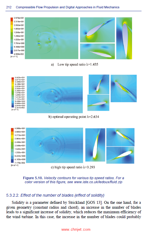 《Compressible Flow Propulsion and Digital Approaches in Fluid Mechanics》