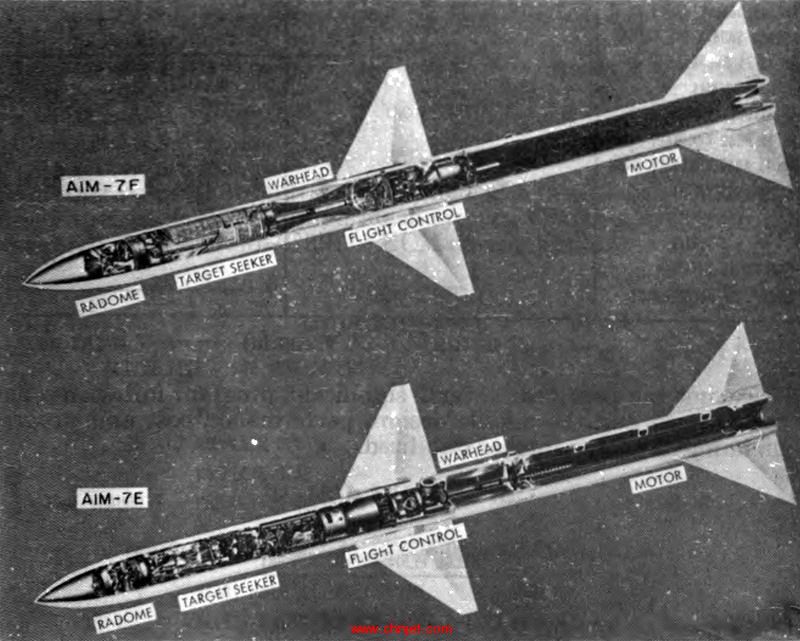 AIM-7F_and_AIM-7E_Sparrow_variants.jpg
