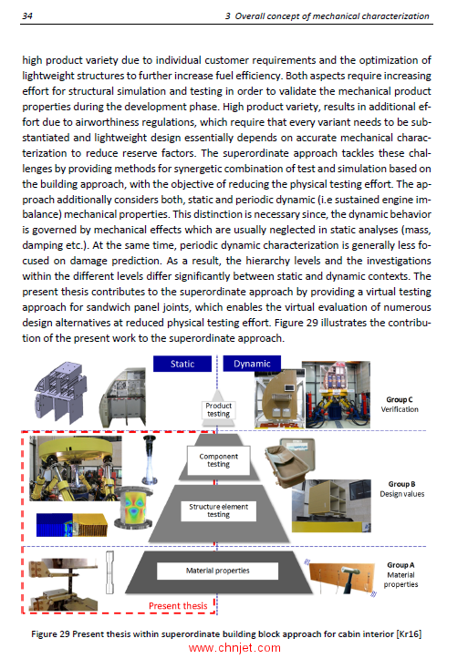 《A Virtual Testing Approach for Honeycomb Sandwich Panel Joints in Aircraft Interior》