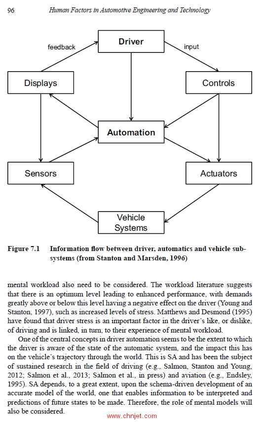 《Human Factors in Automotive Engineering and Technology》