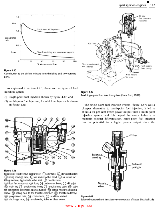 《Introduction to Internal Combustion Engines》第四版