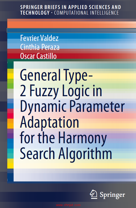 《General Type-2 Fuzzy Logic in Dynamic Parameter Adaptation for the Harmony Search Algorithm》
