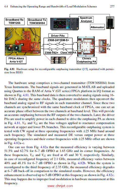 《Bandwidth and Efficiency Enhancement in Radio Frequency Power Amplifiers for Wireless Transmitters ...