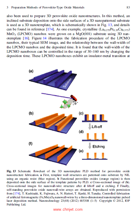 《Revolution of Perovskite：Synthesis, Properties and Applications》