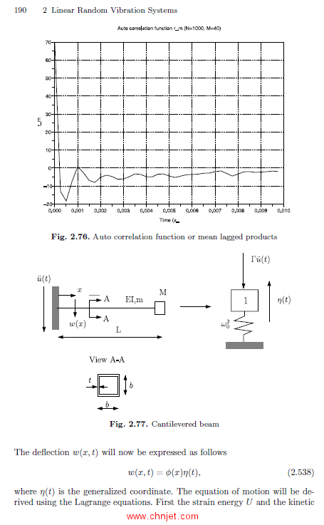 《Random Vibrations in Spacecraft Structures Design：Theory and Applications》