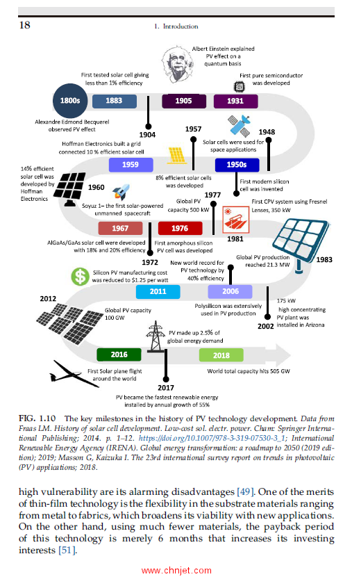 《Photovoltaic Solar Energy Conversion: Technologies, Applications and Environmental Impacts》