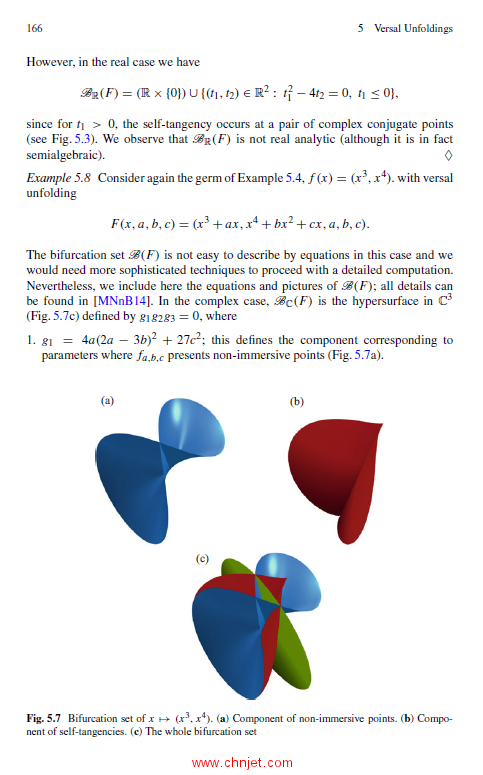《Singularities of Mappings：The Local Behaviour of Smooth and Complex Analytic Mappings》