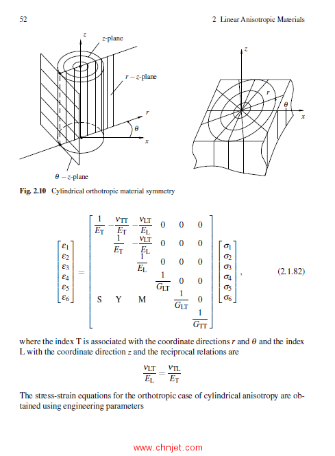 《Mechanics of Composite Structural Elements》第二版