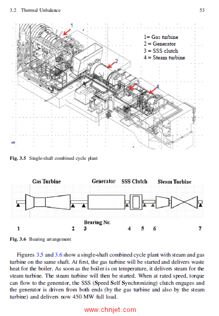 《Vibrations of Power Plant Machines：A Guide for Recognition of Problems and Troubleshooting》