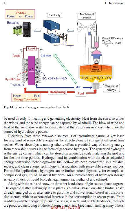 《Introduction to Fuel Cells：Electrochemistry and Materials》