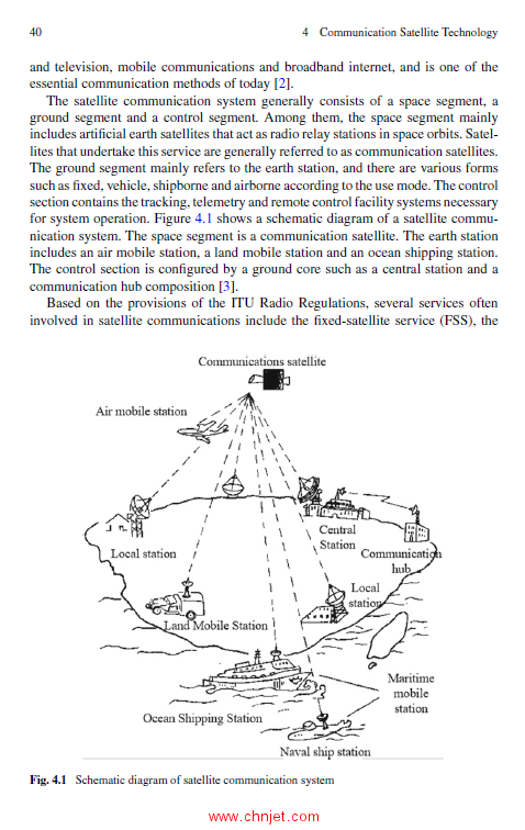 《Satellite Photoelectric Sensing Technology：Communication, Navigation and Reconnaissance》