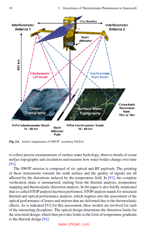 《Simulation of Thermoelastic Behaviour of Spacecraft Structures：Fundamentals and Recommendations》 ...