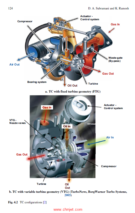 《Handbook of Thermal Management of Engines》