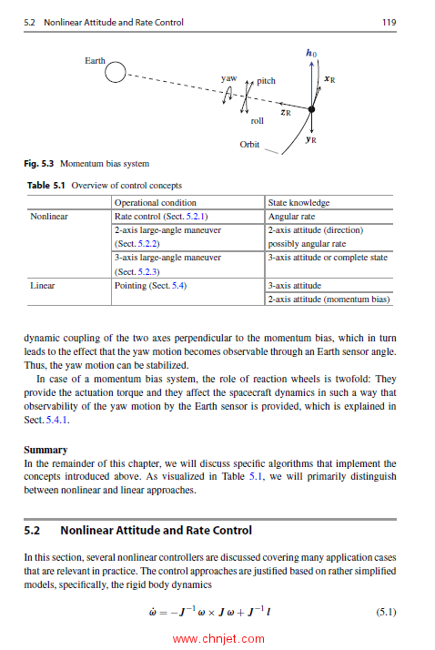 《Principles of Spacecraft Control：Concepts and Theory for Practical Applications》
