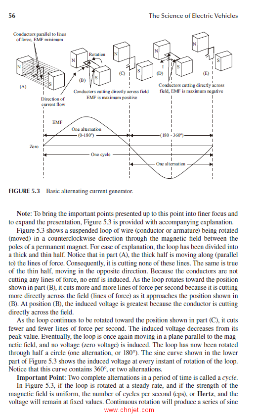 《The Science of Electric Vehicles：Concepts and Applications》