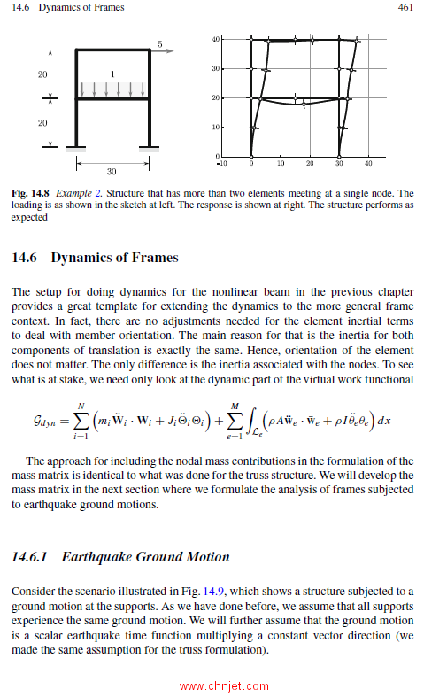 《Fundamentals of Structural Dynamics：Theory and Computation》