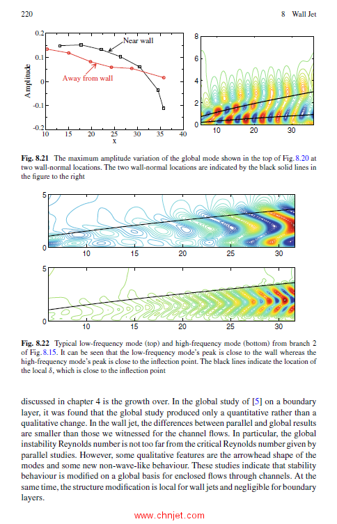 《Global Stability Analysis of Shear Flows》