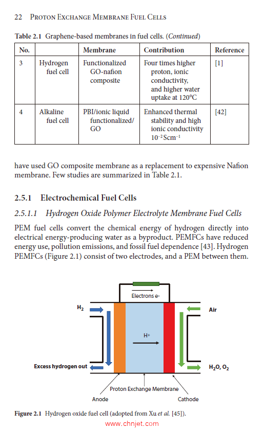 《Proton Exchange Membrane Fuel Cells：Electrochemical Methods and Computational Fluid Dynamics》