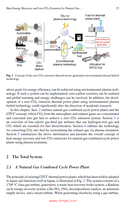 《Heat Energy Recovery for Industrial Processes and Wastes》