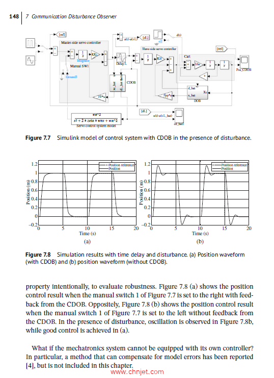 《Disturbance Observer for Advanced Motion Control with MATLAB/Simulink》