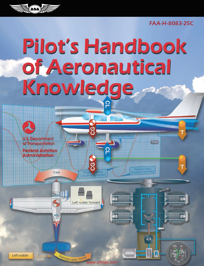 《Pilot’s Handbook of Aeronautical Knowledge 2023》