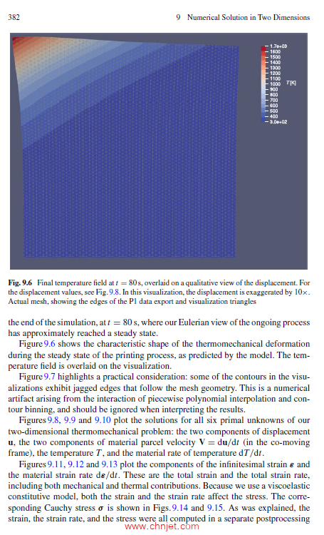 《Fundamental Mathematical Modeling of Additive Manufacturing》