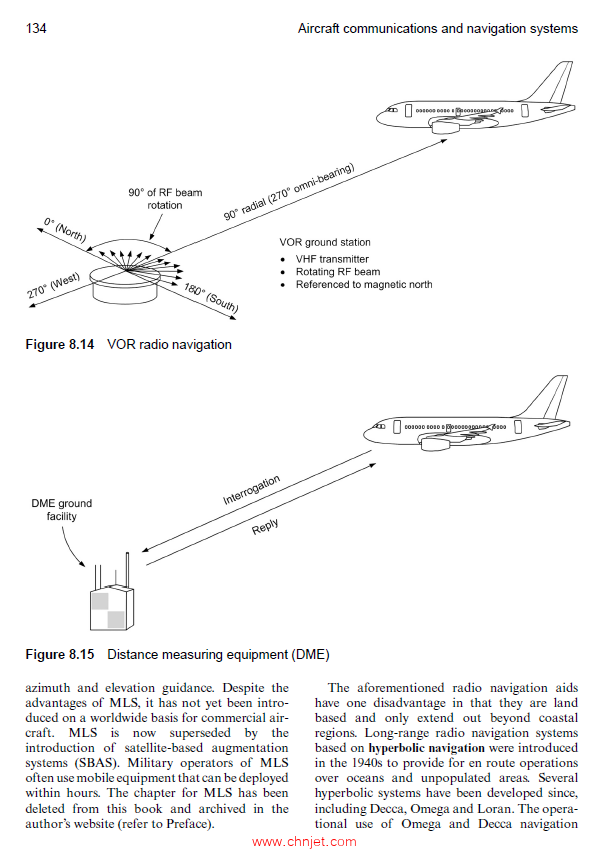 《Aircraft Communications and Navigation Systems》第三版