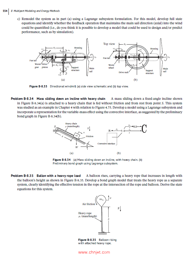 《Modeling of Physical Systems：Simulation and Control》