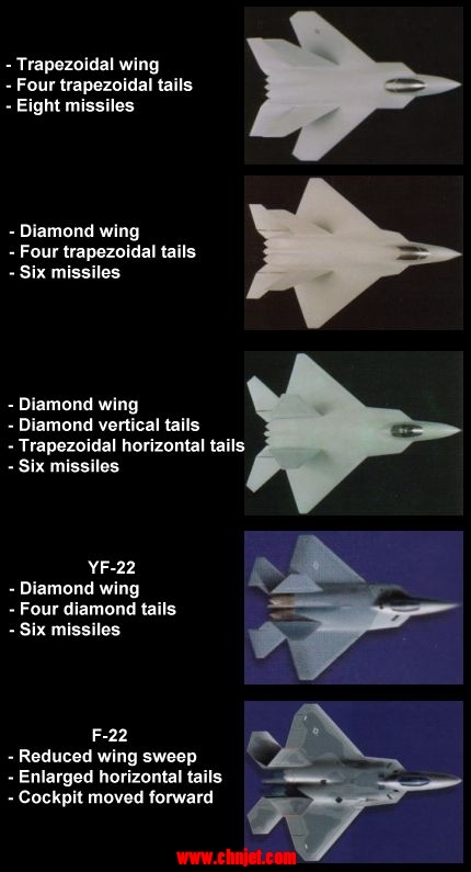 f22-evolution.jpg