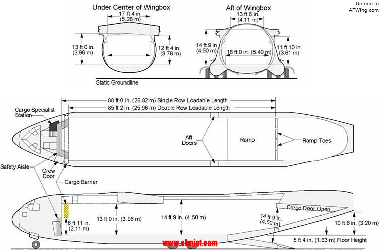 c17wingbox.jpg