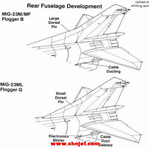 从前线战斗机到对地攻击机，米格-23/27“鞭笞者”发展简史-飞行器-CHNJET 