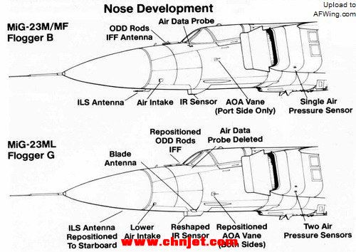 从前线战斗机到对地攻击机，米格-23/27“鞭笞者”发展简史-飞行器-CHNJET 