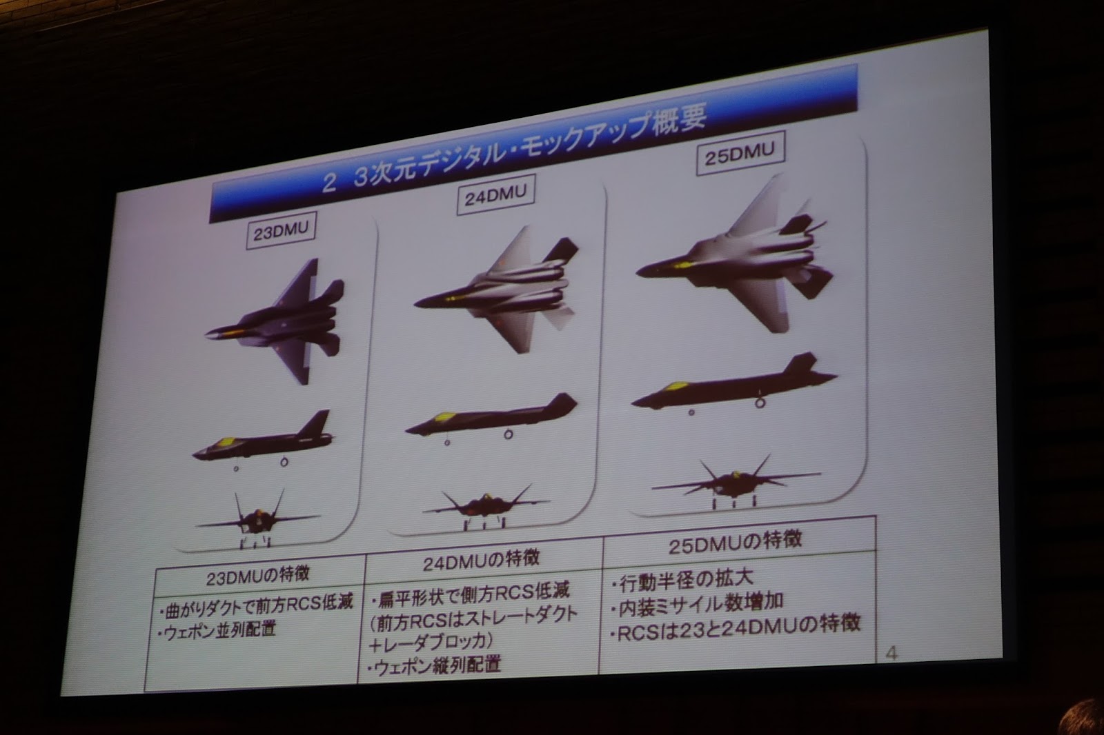 日本2014年未来战斗机研究会议