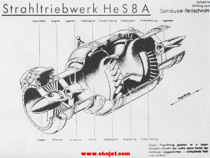 Ohain_USAF_He_S-8A_page68.jpg