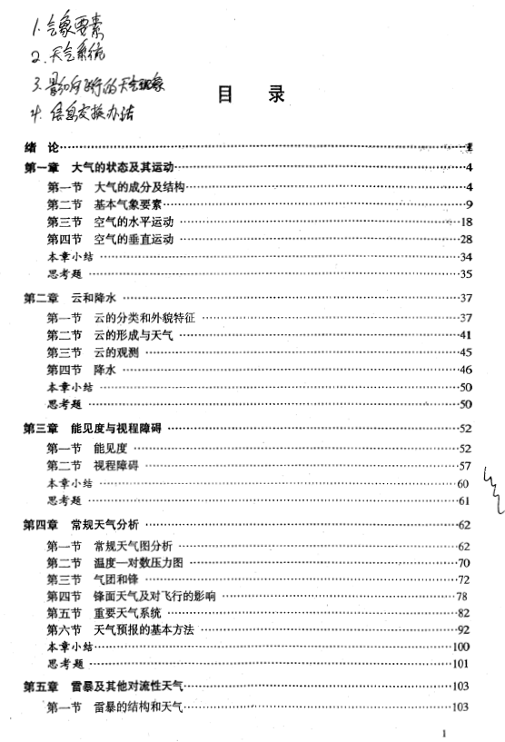 《航空气象》