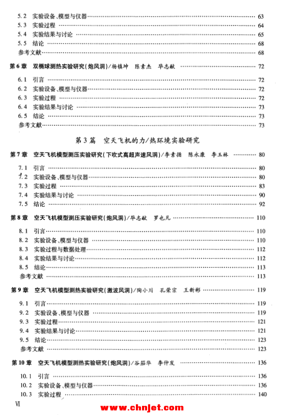 《典型外形高超声速流动特性》