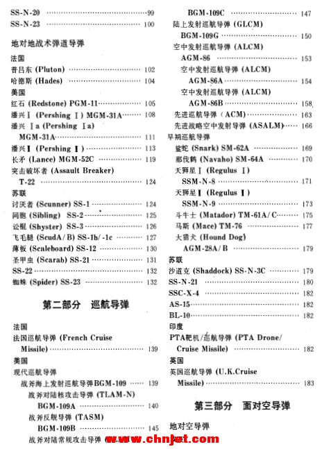 《世界导弹大全》1987年